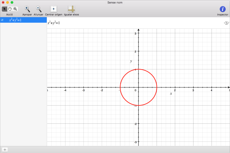 Equació i gràfica d’un cercle.
