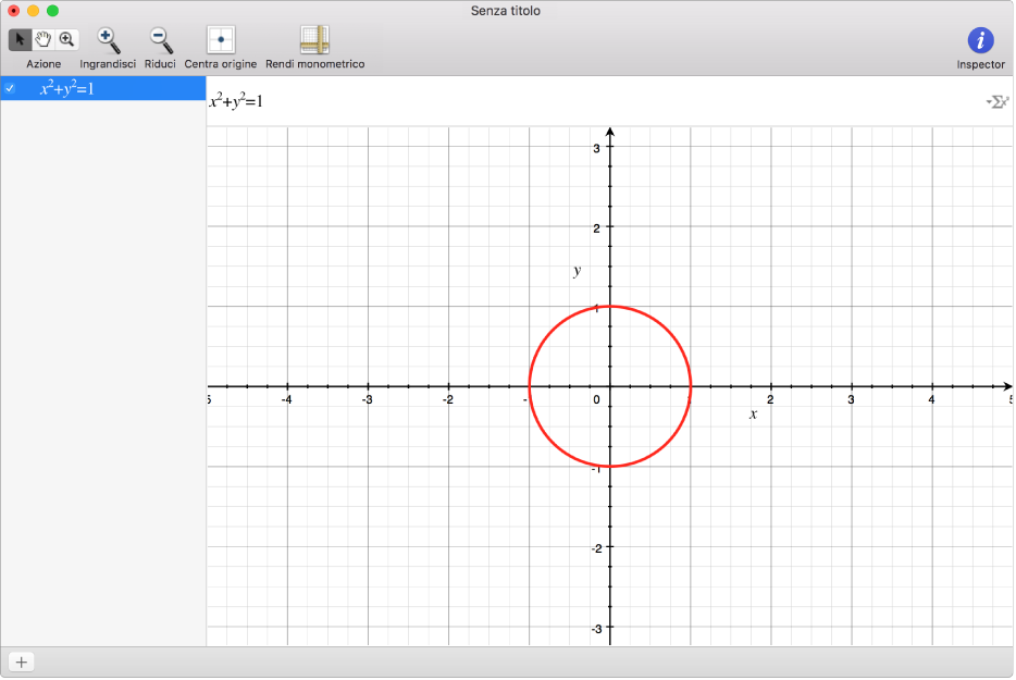 Un’equazione e un grafico di un cerchio.