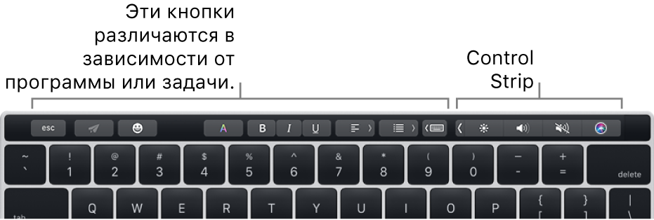Панель Touch Bar с кнопками, отображение которых зависит от программы и выполняемых действий, слева и со свернутой полосой управления Control Strip справа.