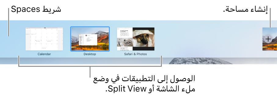 شريط Spaces يعرض مساحة سطح مكتب، تطبيقات في وضع ملء الشاشة وSplit View، والزر إضافة من أجل إنشاء مساحة.