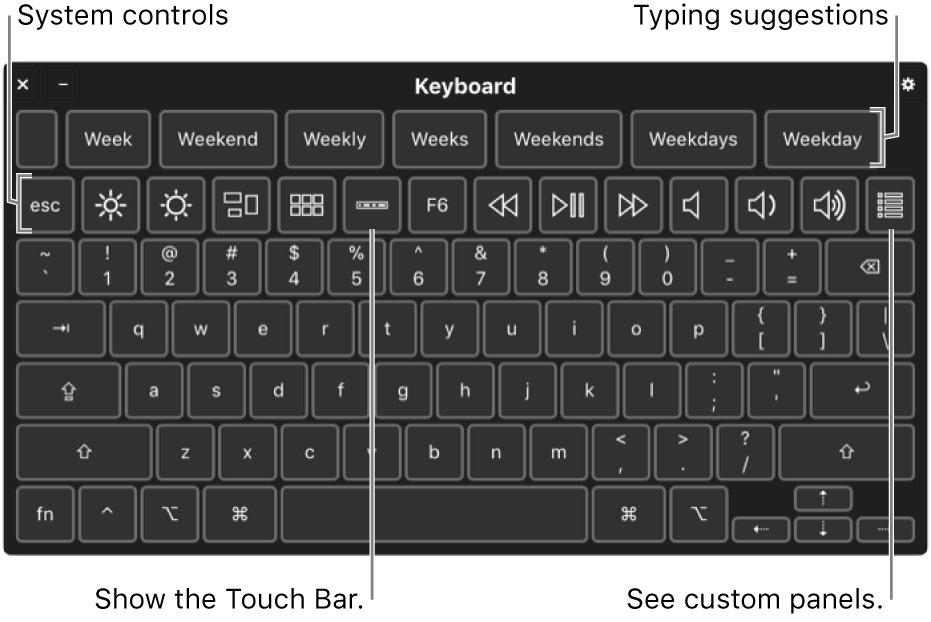 apple computer keyboard control for bitwise