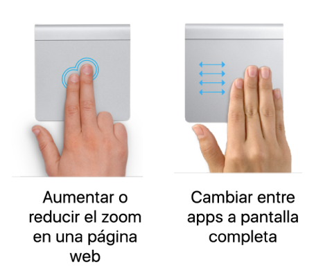 Ejemplos de gestos del trackpad para acercar y alejar el contenido de una página web, y alternar entre apps en pantalla completa.