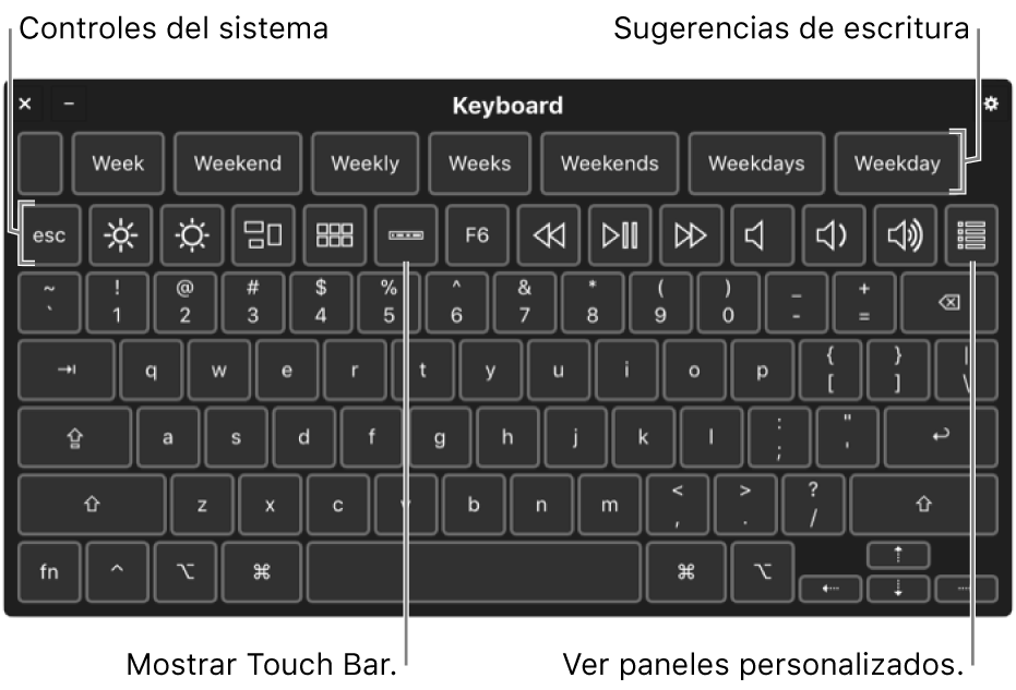 El teclado de Accesibilidad con sugerencias de escritura en la parte superior. Abajo se presenta una fila de botones para que los controles del sistema lleven a cabo acciones como ajustar el brillo de la pantalla, mostrar la Touch Bar en la pantalla y mostrar paneles personalizados.