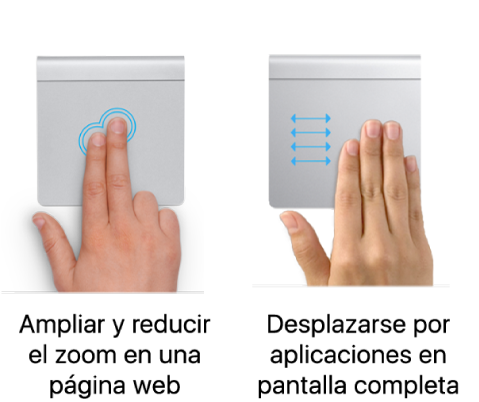 Ejemplos de gestos del trackpad para acercarse y alejarse de una página web y desplazarse entre aplicaciones a pantalla completa.