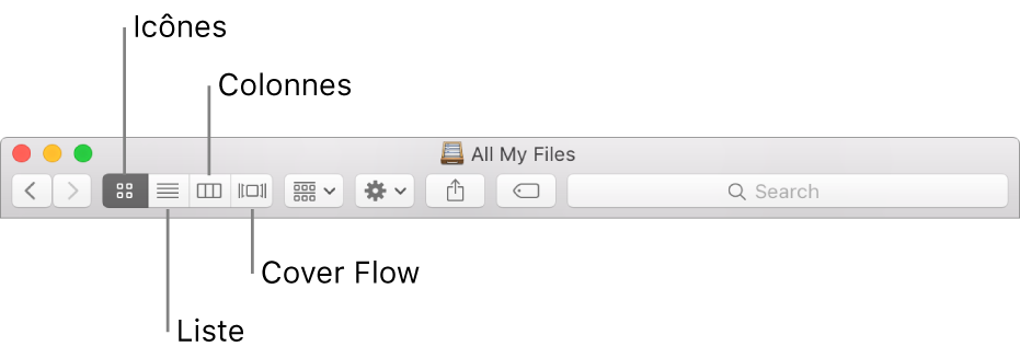 Boutons Présentation d’une fenêtre du Finder.