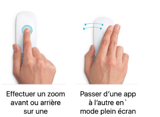 Exemples de gestes de la souris pour agrandir ou réduire la taille d‘une page web, et basculer entre des apps en plein écran.