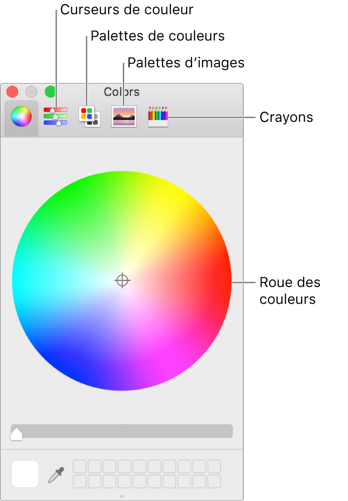 La fenêtre Couleurs affiche les boutons correspondant aux curseurs de couleur, palettes de couleurs, palettes d’image et crayons dans la barre d’outils et la roue des couleurs.
