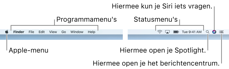 De menubalk. Links staan het Apple-menu en de programmamenu's. Rechts staan de statusmenu's en de symbolen voor Spotlight, Siri en het berichtencentrum.