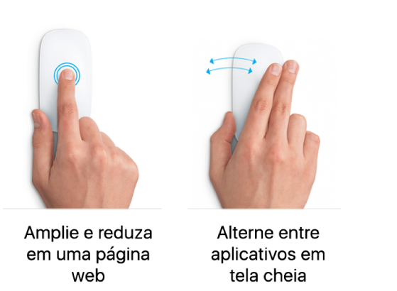 Exemplos de gestos de mouse para ampliar e reduzir uma página web e para se mover entre apps em tela cheia.