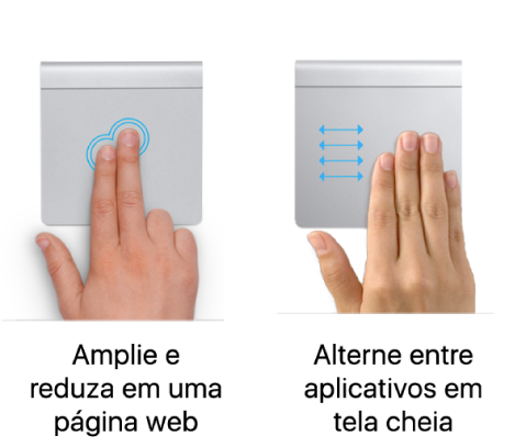 Exemplos de gestos de trackpad para ampliar e reduzir uma página web e para se mover entre apps em tela cheia.
