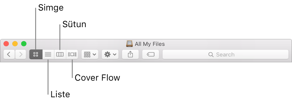Finder penceresindeki Görüntüle düğmeleri.