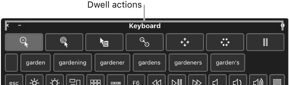 Dwell action buttons located across the top of the Accessibility Keyboard.