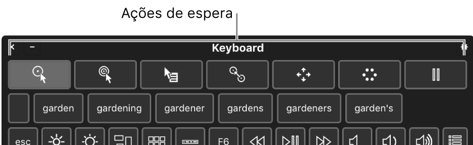 Botões de acção de espera localizados na parte superior do teclado para acessibilidade.