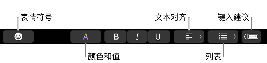 “邮件”应用中 Multi-Touch Bar 包含的按钮,从左到右依次包括:表情符号、颜色、粗体、斜体、下划线、对齐、列表和键入建议。