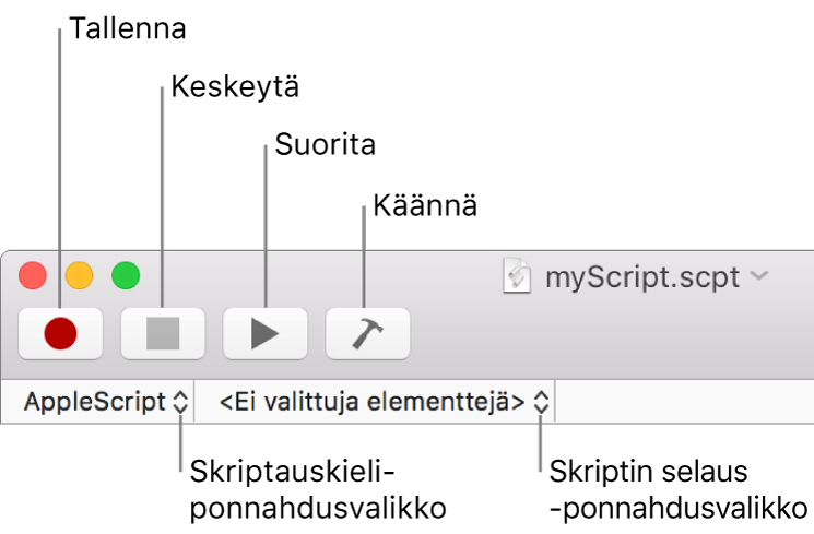 Skriptieditori-työkalupalkki, jossa näkyy säätimet tallentamiselle, keskeyttämiselle, suorittamiselle, kääntämiselle, skriptikielelle ja skriptin selaamiselle.