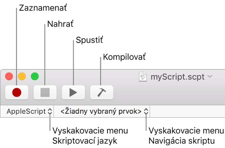 Panel s nástrojmi aplikácie Script Editor zobrazujúci ovládacie prvky nahrávania, zastavenia, spustenia, kompilovania, skriptovacieho jazyka a skriptovej navigácie.