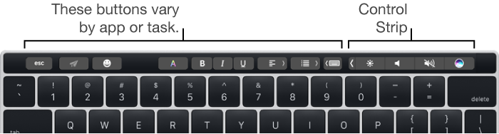 The Touch Bar with buttons that vary by app or task on the left and the collapsed Control Strip on the right