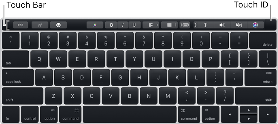Un clavier présentant la Touch Bar tout en haut ; la fonctionnalité Touch ID est située à l’extrémité droite de la Touch Bar