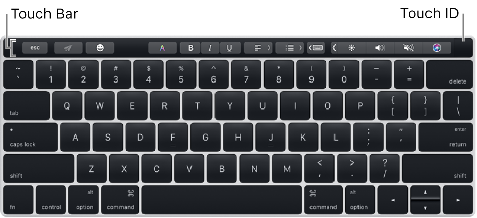संपूर्ण ऊपरी भाग में फैले Touch Bar वाला कीबोर्ड; Touch ID Touch Bar के दाएँ किनारे पर स्थित होता है।