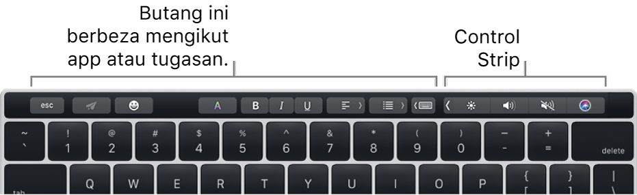 Touch Bar mempunyai butang yang berbeza mengikut app atau tugas di bahagian kiri dan Control Strip yang diruntuhkan di bahagian kanan
