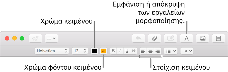 Η γραμμή εργαλείων και η γραμμή μορφοποίησης σε ένα παράθυρο νέου μηνύματος υποδεικνύουν το χρώμα κειμένου, το χρώμα φόντου κειμένου και τα κουμπιά στοίχισης κειμένου.