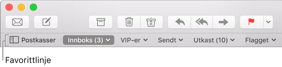 Favorittlinjen som viser Postkasser-knappen og knappene for Innboks-, VIP-er-, Sendt-, Utkast- og Flagget-postkassene.