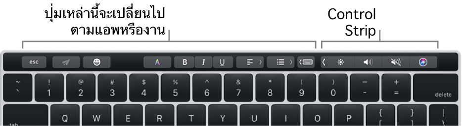 ด้านซ้ายของ Touch Bar มีปุ่มต่างๆ ที่แตกต่างกันไปตามแอพหรืองาน และด้านขวาเป็น Control Strip ที่ยุบอยู่