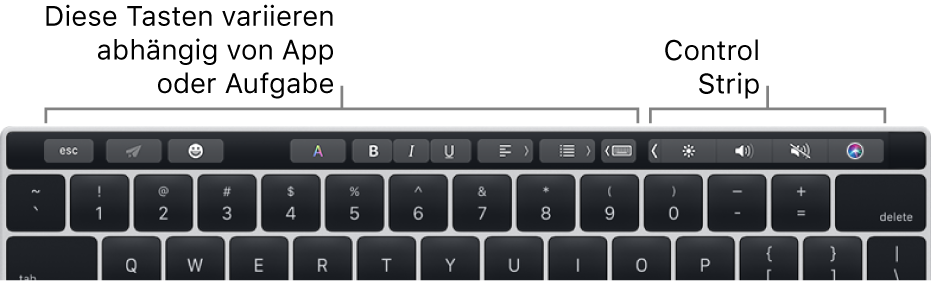 Die Touch Bar mit Tasten, die je nach App oder Aufgabe variieren, befindet sich links und der reduzierte Control Strip rechts