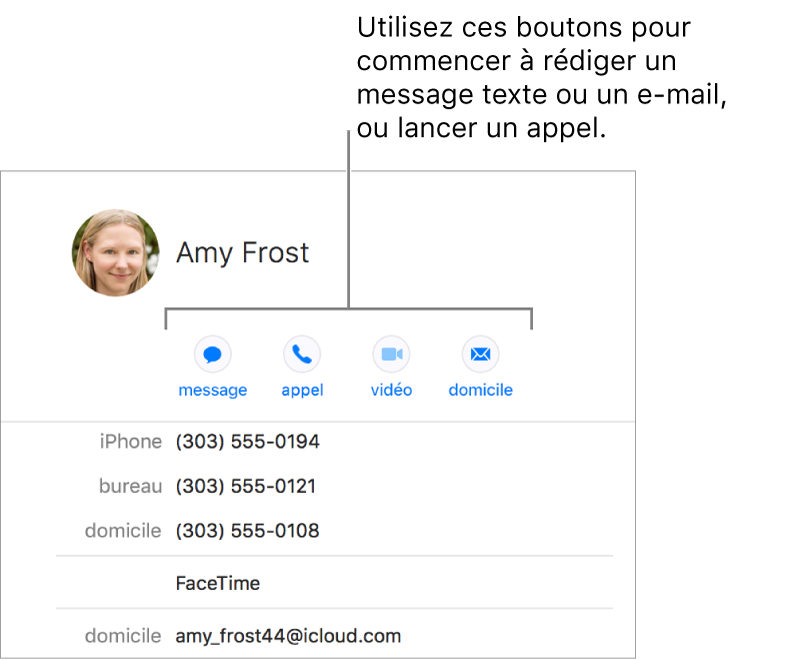 Une fiche de contact affichant les boutons situés sous le nom du contact. Vous pouvez utiliser ces boutons pour commencer un SMS, un appel téléphonique, audio ou vidéo, ou un e-mail.