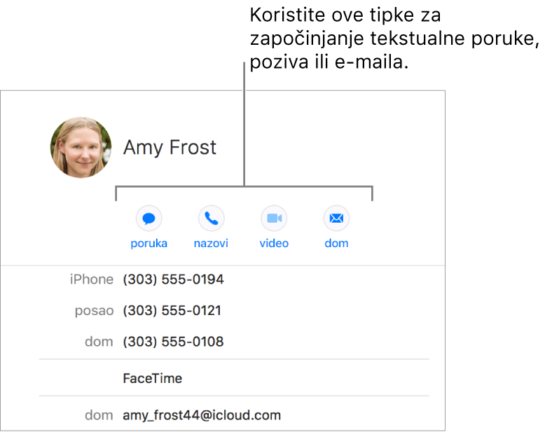 Kartica kontakta pokazuje tipke koje se nalaze ispod imena kontakta. Ove tipke možete koristiti za početak slanja poruke, poziva, audio ili video poziva ili e-mail poruke.