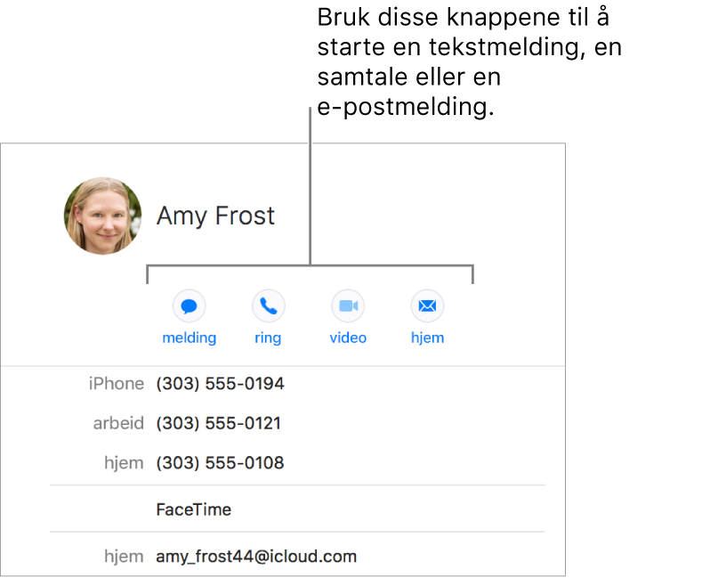 Et kontaktkort som viser knappene under kontaktens navn. Du kan bruke knappene til å starte en tekstmelding, et telefon-, lyd- eller videoanrop eller en e-postmelding.