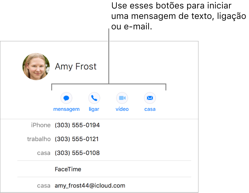Cartão de contato mostrando botões localizados abaixo do nome do contato. Você pode usar esses botões para iniciar uma mensagem de texto, uma ligação telefônica, de áudio ou de vídeo ou um e-mail.