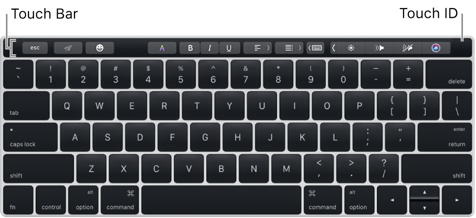 لوحة مفاتيح يظهر Touch Bar على امتداد الجزء العلوي منها؛ ويوجد Touch ID في الطرف الأيمن للـ Touch Bar.