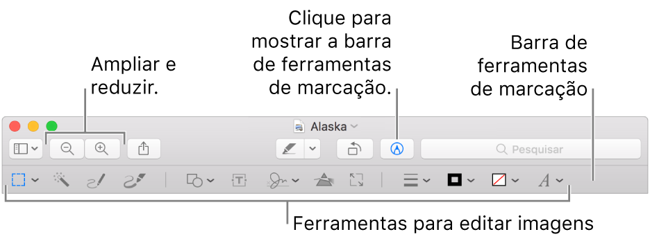 A barra de ferramentas de marcação para editar imagens.