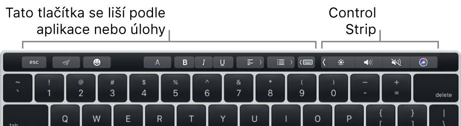 Touch Bar, na němž jsou nalevo vidět tlačítka, která se mění v závislosti na aktuální aplikaci či úloze, a napravo sbalený Control Strip