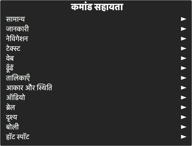 कमांड सहायता मेनू एक पैनल है जिसमें सामान्य से शुरू करके और हॉट स्पॉट से समाप्त करते हुए कमांड श्रेणियाँ दी गईं हैं। आइटम के सहायक मेनू को ऐक्सेस करने के लिए सूची में प्रत्येक आइटम के दाईं ओर एक तीर है।