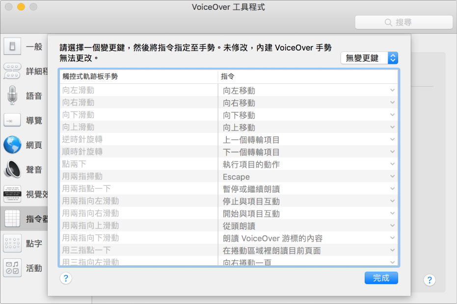VoiceOver 手勢和對應指令的列表，顯示於「VoiceOver 工具程式」的「觸控式軌跡板指令器」中。
