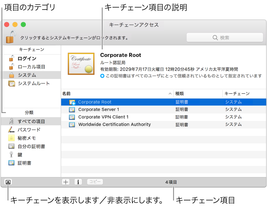 「キーチェーンアクセス」ウインドウ。左上にキーチェーンのリストがあります。その下は、選択したキーチェーン内の項目のカテゴリ・リスト（パスワードや秘密メモなど）です。右下は選択したカテゴリ内の項目リストで、選択した項目の説明が項目リストの上に表示されています。