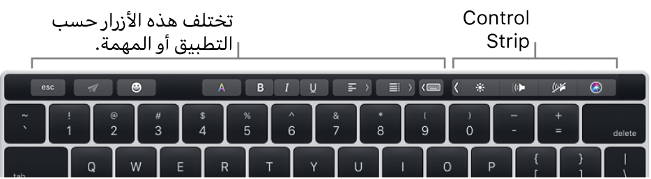 الـ Touch Bar وعليه أزرار تختلف حسب التطبيق أو المهمة على اليسار والـ Control Strip المطوي على اليمين