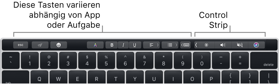 Die Touch Bar mit Tasten, die App-abhängig variieren, auf der linken Seite und dem reduzierten Control Strip rechts