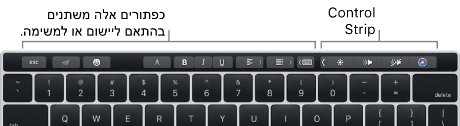 ה-Touch Bar עם כפתורים משמאל המשתנים לפי היישום או המשימה, ו-Control Strip בפריסה מכווצת מימין