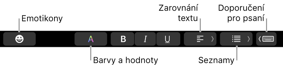 Touch Bar s tlačítky aplikace Mail, k nimž patří (zleva doprava) Emotikony, Barvy, Tučné písmo, Kurzíva, Podtržené písmo, Zarovnání, Seznamy a Doporučení pro psaní