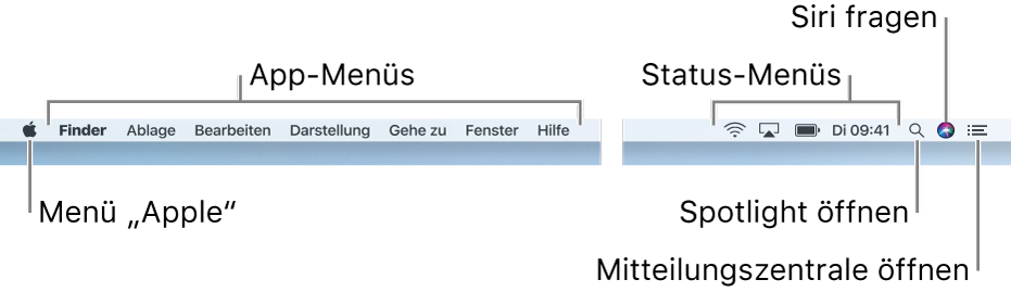Die Menüleiste. Links befinden sich das Menü „Apple“ und die Menüs der App. Links befinden sich die Menüs für den Status und die Symbole für Spotlight, Siri und die Mitteilungszentrale
