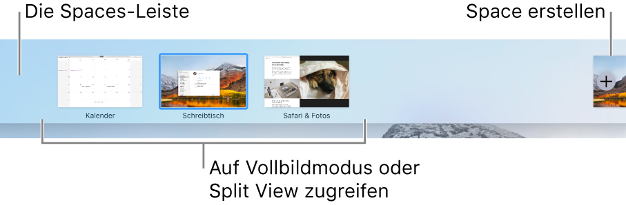 Die Spaces-Leiste mit einem Schreibtischbereich, Apps in bildschirmfüllender und Split View-Darstellung sowie der Taste „Hinzufügen“ zum Erstellen eines Space