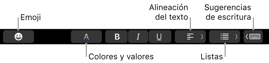 Touch Bar con botones de la app Mail que incluyen, de izquierda a derecha, Emoji, Colores, Negritas, Cursiva, Subrayar, Alineación, Listas y Sugerencias de escritura.