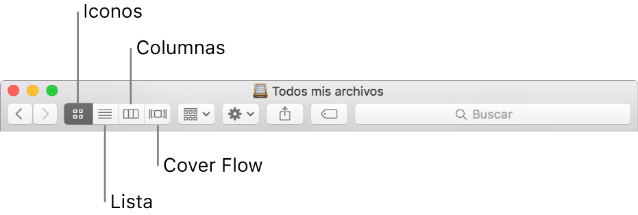 Los botones de visualización en una ventana del Finder.