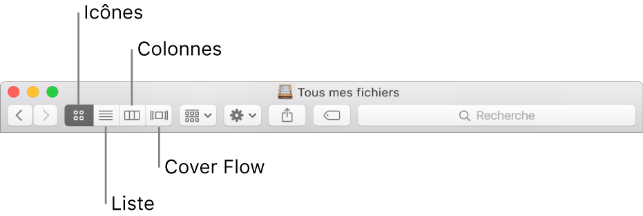 Boutons Présentation d’une fenêtre du Finder.
