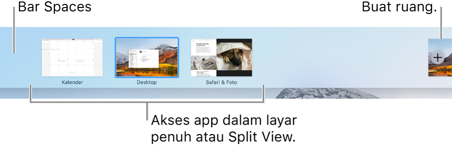 Bar Spaces menampilkan ruang desktop, app dalam layar penuh dan Split View, serta tombol Tambah untuk membuat ruang.