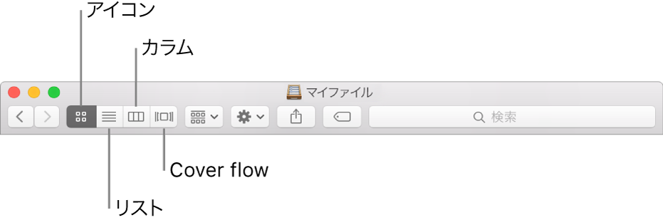 Finder ウインドウの「表示」ボタン。