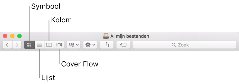 De weergaveknoppen in een Finder-venster.
